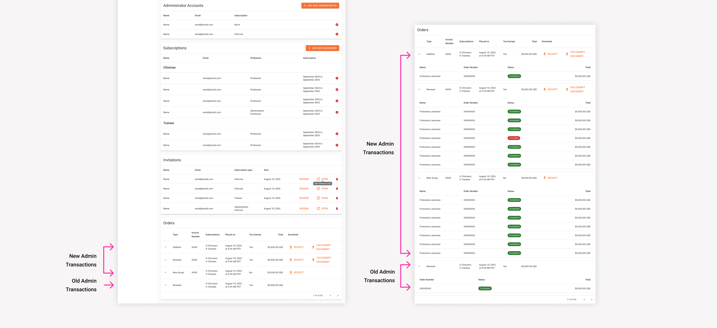 Revised design for displaying completed group orders.