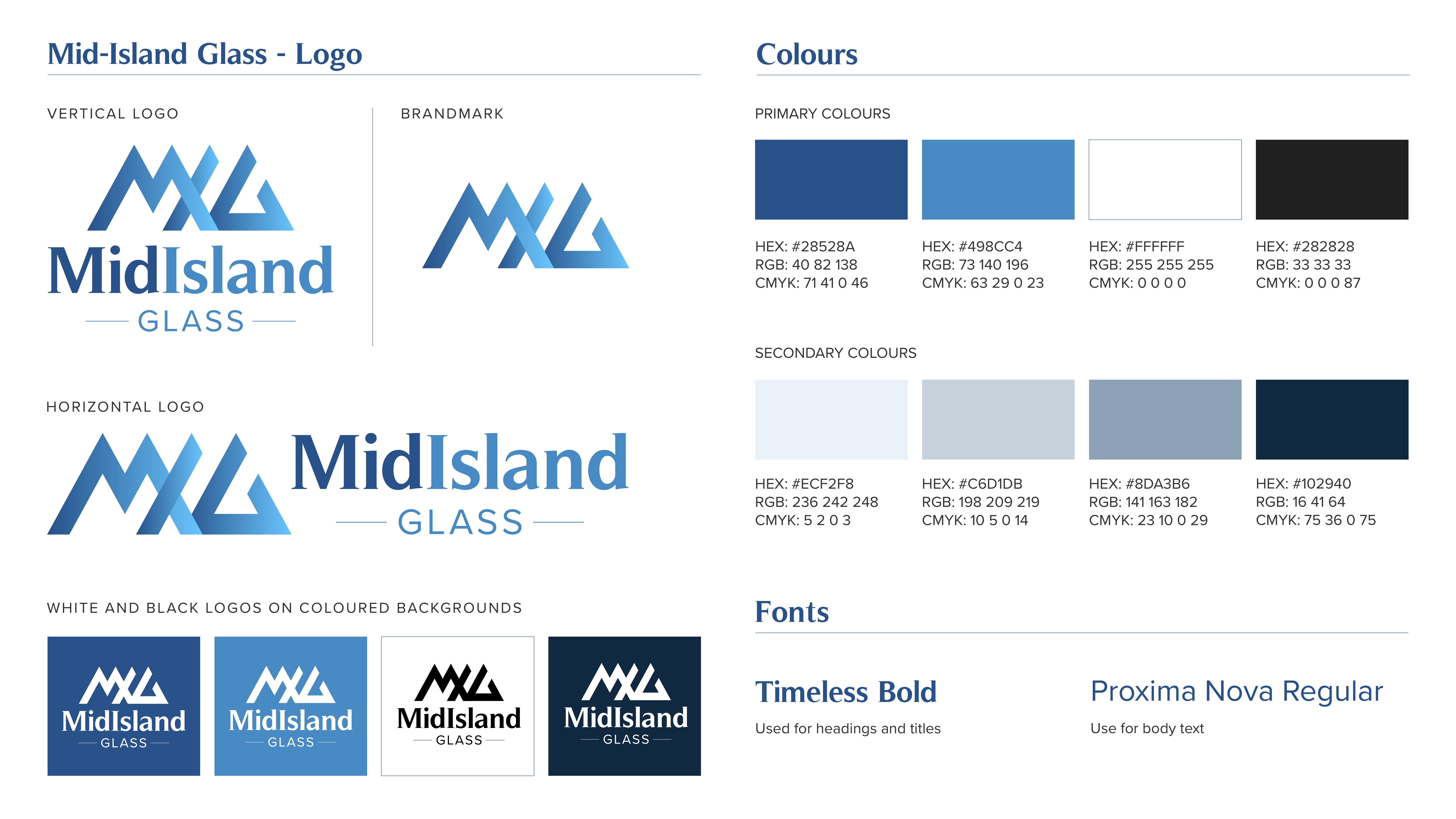 Final logo and brand guide